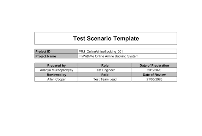 do manual testing of your website and mobile application